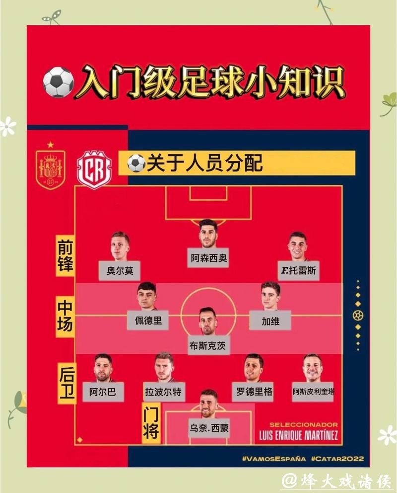 如何获取世界杯预测入口指南