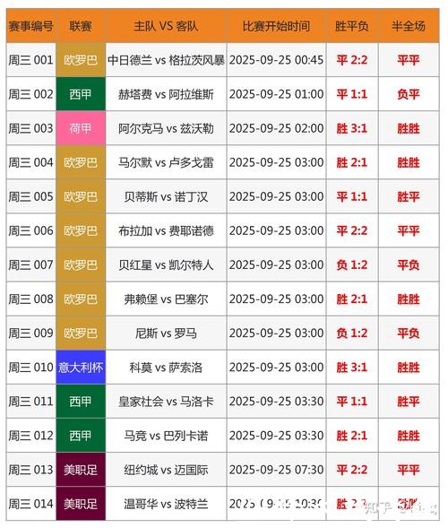 官方世界杯投注入口地址解析
