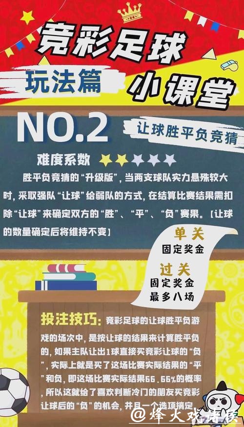 全面解析世界杯投注攻略与技巧 全面解析世界杯投注攻略与技巧